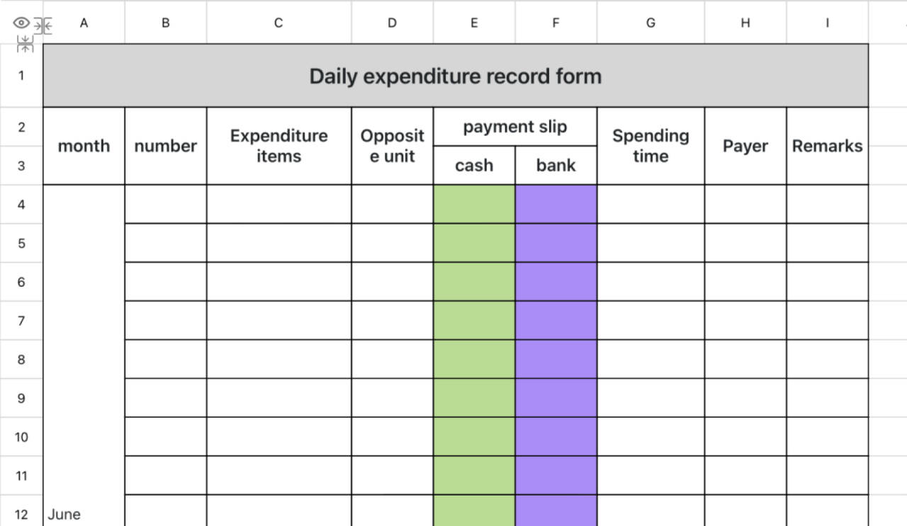 Daily expense record table 1